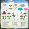 Dinosaur Terrarium Kit for Kids Ages 4-8 – LED Light Up Prehistoric Habitat STEM Science & Craft Kit - Image 4