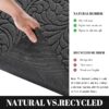 Door Mat – 36"x24" Grey Heavy-Duty Weather-Resistant Welcome Mat for Indoor/Outdoor Entry - Image 3