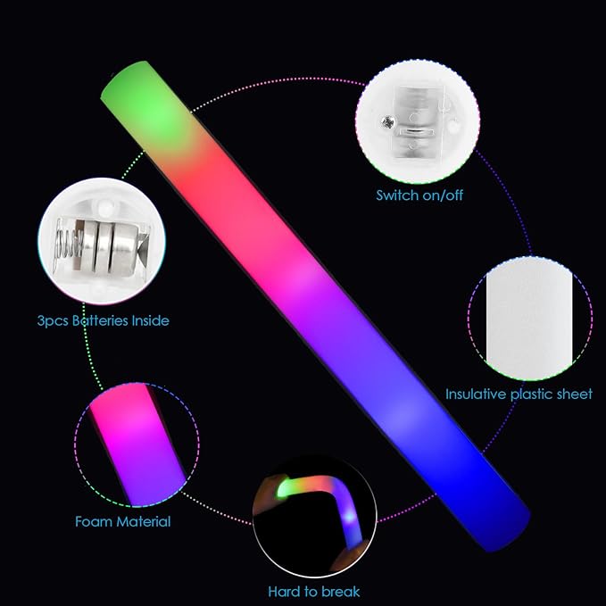 118PCS Foam Glow Sticks – 3-Mode Flashing Light-Up Party Sticks for Weddings, Concerts & Holidays - Image 3