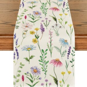 Wildflowers & Eucalyptus Table Runner – 13"x72" for Spring & Summer Home Decor
