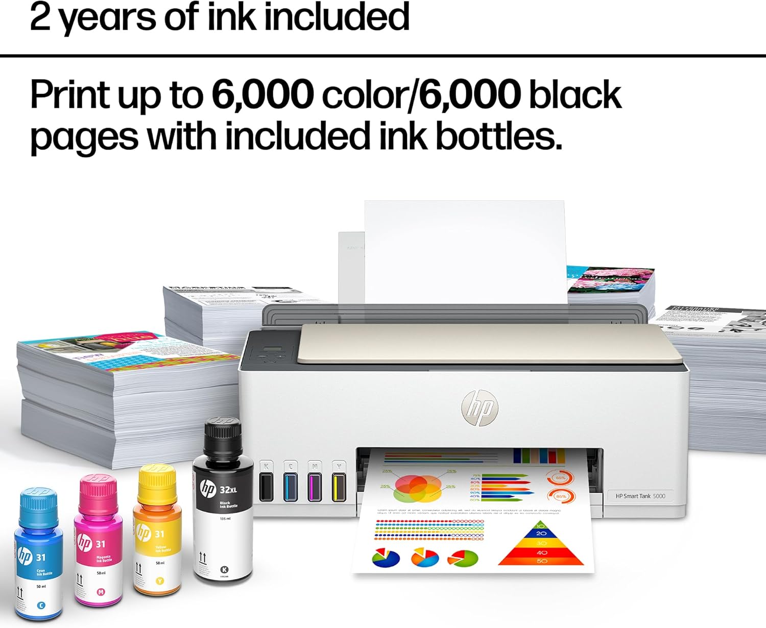 Smart Tank 5000 Wireless All-in-One Ink Tank Printer AI-Enabled - Image 3